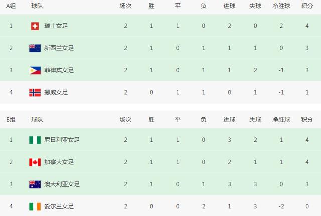 波多野结衣韩国电影
